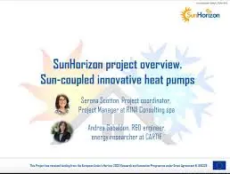 Sunhorizon Technologies Private Limited